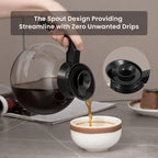 SYBO 12-Cup Commercial Drip Coffee Maker, Pour Over Coffee Maker Brewer