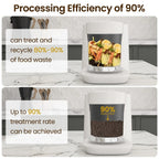 4L Electric Composter for Kitchen, Smart Compost Bin Outdoor/Indoor